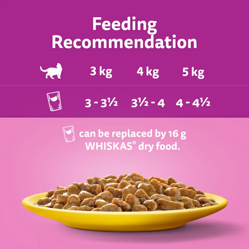 Whiskas Pouches Adult 1+ Poultry Feasts in Gravy 12 x 85g-2
